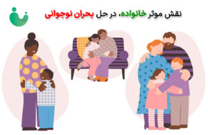 بحران نوجوانی